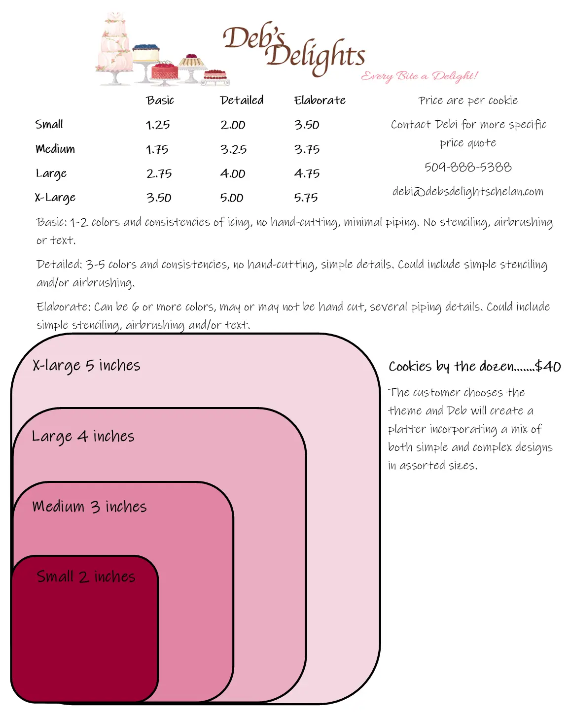 Decorated Cookie Pricing